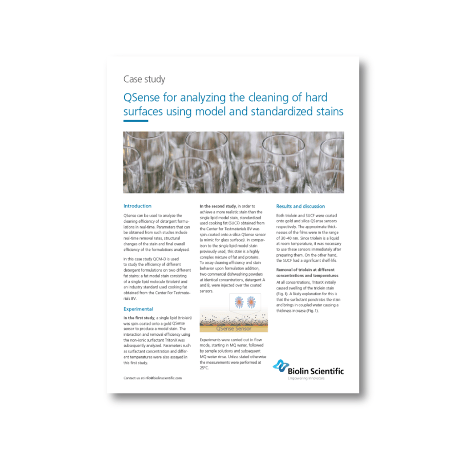 Analyzing cleaning of hard surfaces with QSense