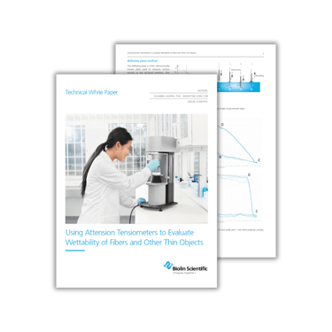 Fiber wettability WP