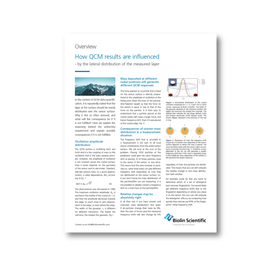How QCM results are influenced