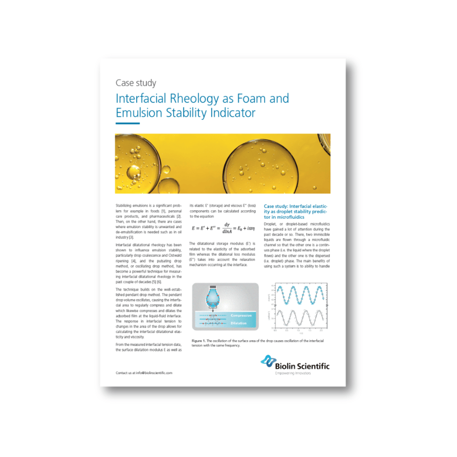 Interfacial Rheology as Foam and Emulsion Stability Indicator