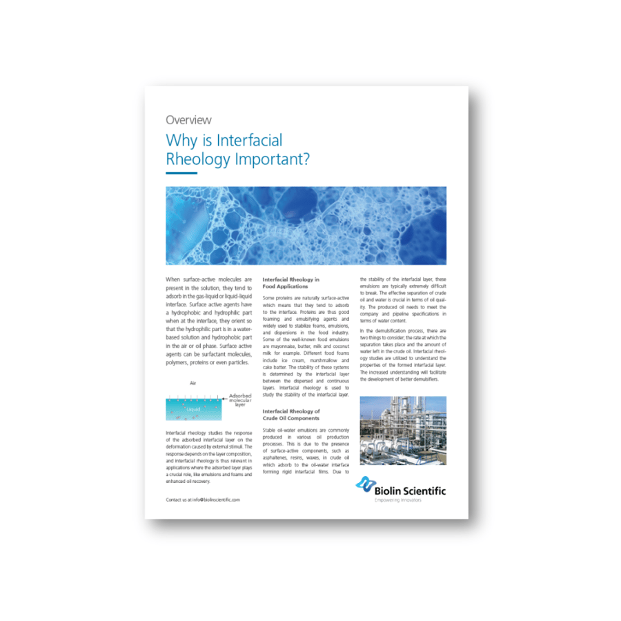 Interfacial rheology is important!