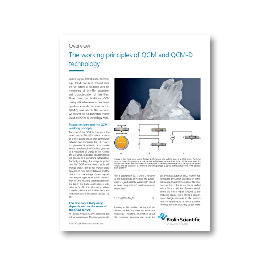 QCM and QCM-D technology