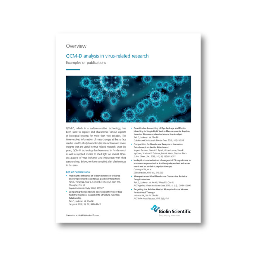 QCM-D analysis in virus-related research