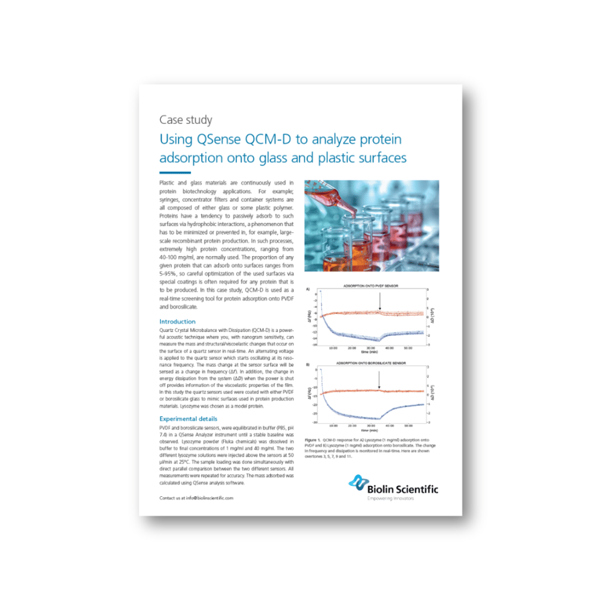 Using QSense QCM-D to analyze protein