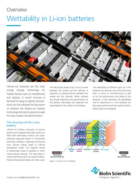 Wettability in Li-ion batteries