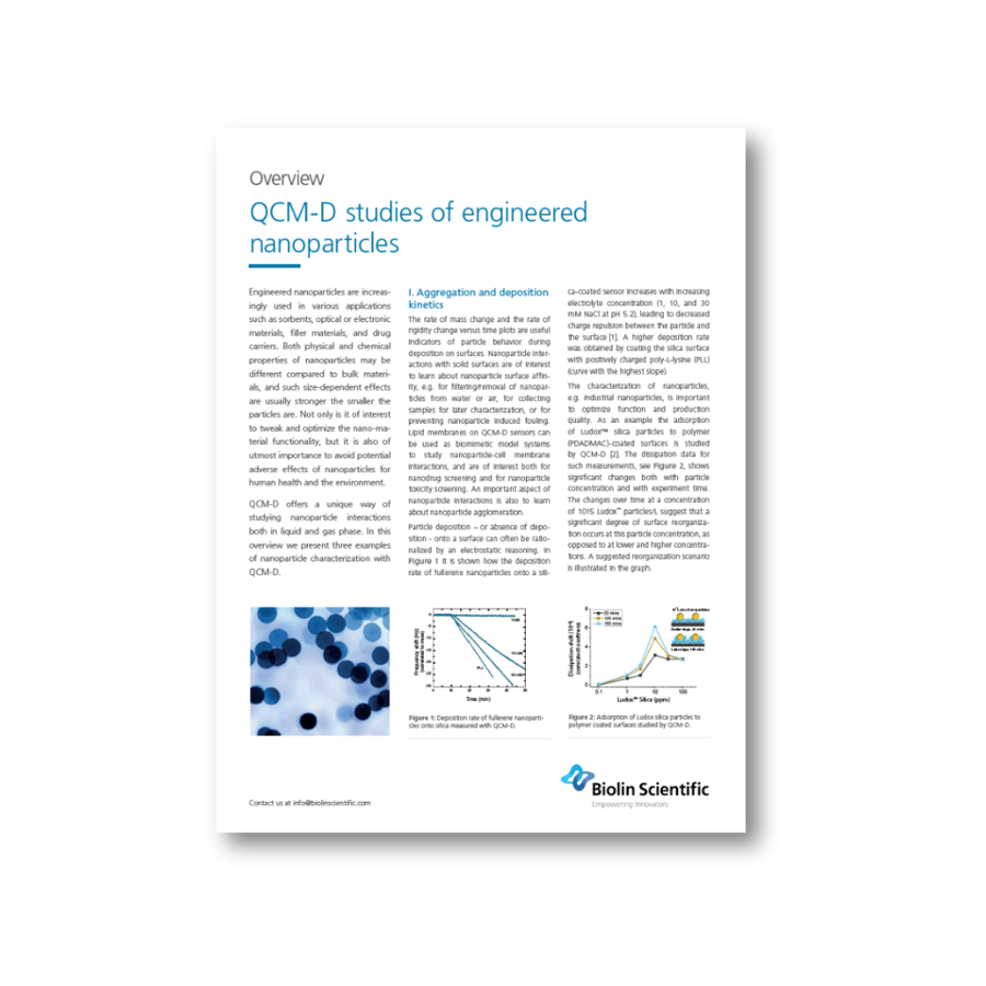 engineered nano particles