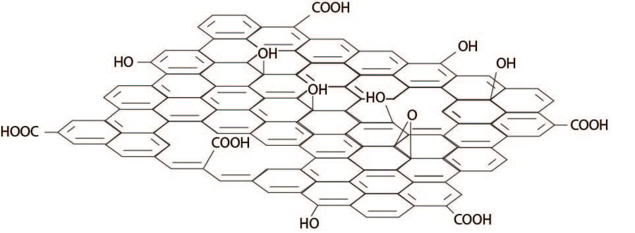 graphene oxide sheet