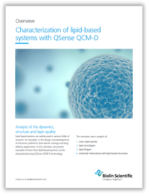 Characterization of lipid-based systems with QSense QCM-D