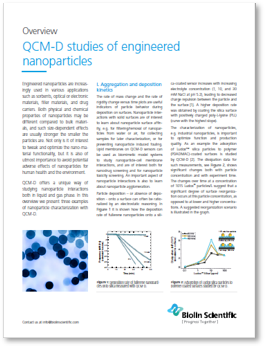 Overview QCM-D studies of engineered nanoparticles
