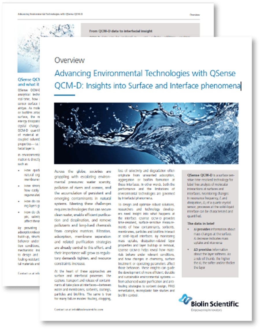 QCM-D in environmental applications