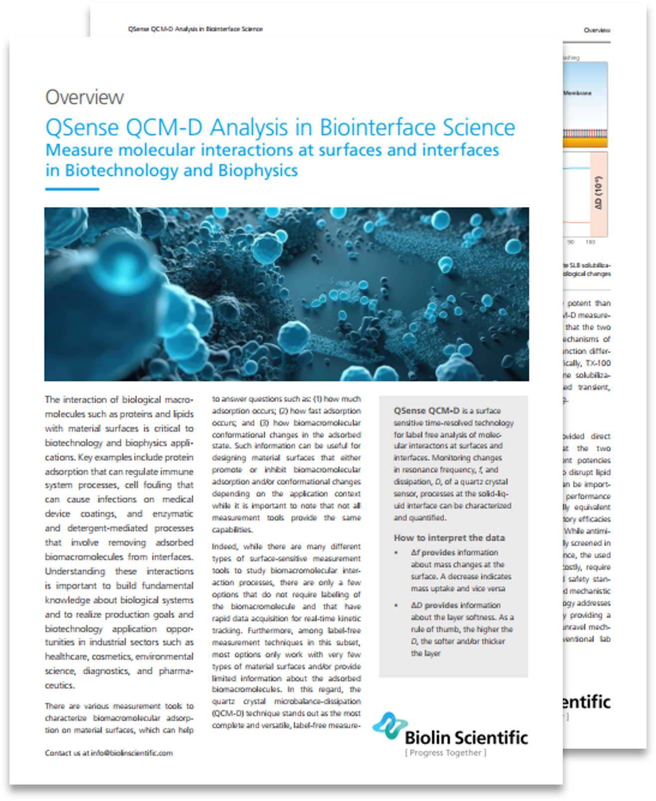 QSense QCM-D analysis in biointerface science