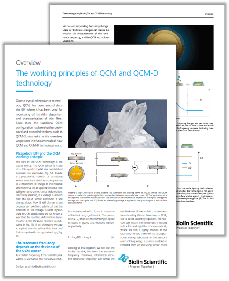 Qcm File Working principles of QCM and QCM-D technology | Overview | Biolin ...
