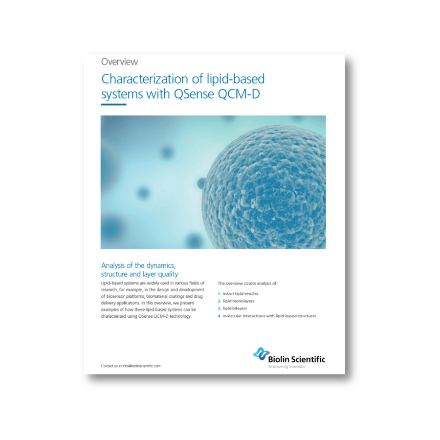 lipid based systems with qsense