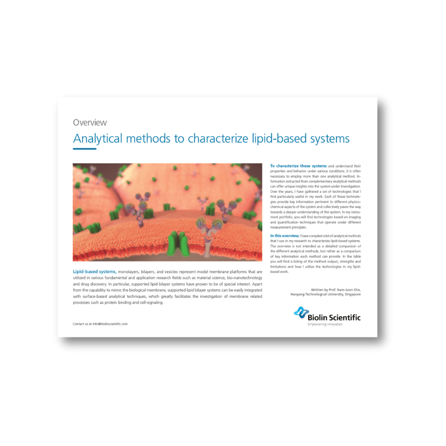 lipid based systems